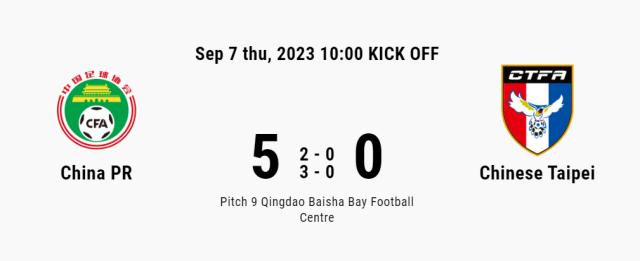 kaiyun-【U15东亚杯】王一双响 国少5比0中国台北晋级决赛