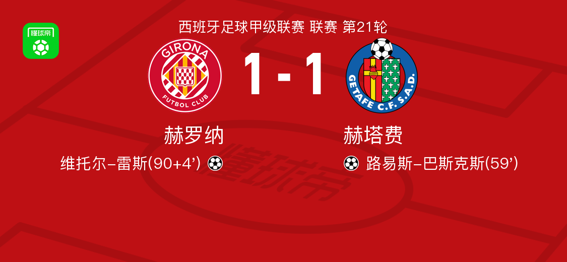 开云体育下载-赫罗纳1-1赫塔费，路易斯-巴斯克斯先拔头筹，维托尔-雷斯扳平比分